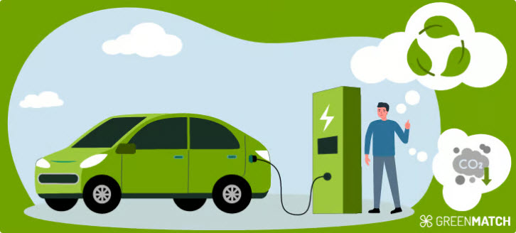 Electric vehicles forecasted to hit 1 million by 2030.